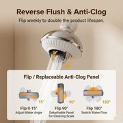 Splash-Free Water Saving Faucet Aerator Nozzle