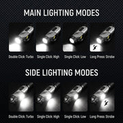Multi-Angle EDC Magnetic Work Flashlight