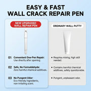 Easy & Fast Wall Crack Repair Pen