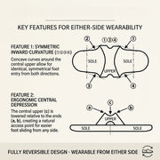 Double-Sided Easy Wear Slippers