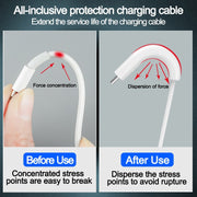 Silicone Cable Cord Protector Clip