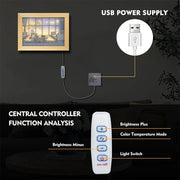 Luminous Decorative Dimmable Artsy Led Light Painting