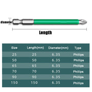 Magnetic Anti-Slip Precision Screwdriver Bit Set