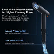 High-Pressure Jet Stream Auto & Home Spray Gun