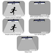 Solar Wall Eco-Friendly Hanging Motion Sensor Light