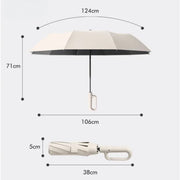 Dual-Purpose UV Blocker Easy Open Umbrella