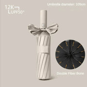 Full Automatic Weatherproof UV Protection Umbrella