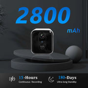 Night Vision Long Standby Mini Camera