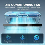 Turbo Air Circulation Remote Wall-Mount Cooling Fan