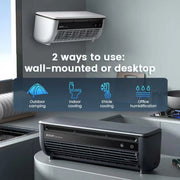 Turbo Air Circulation Remote Wall-Mount Cooling Fan