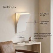Open Book Ambient Wall Sconce Light