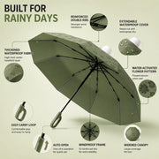 Tuck & Go Rapid Folding Windproof Umbrella