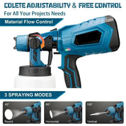 Cordless High Power DIY All Surface Paint Sprayer