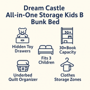 Dream Castle All-in-One Storage Kids Bunk Bed