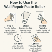Wall Repair Paste Roller