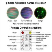Astronaut Bluetooth Speaker Galaxy Projector Lamp